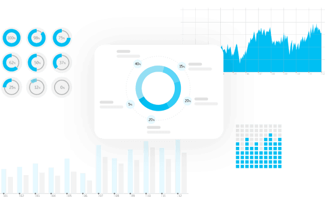 CRM